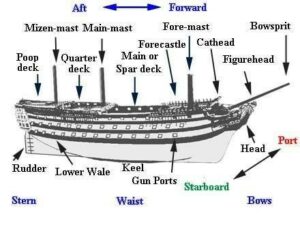 ship